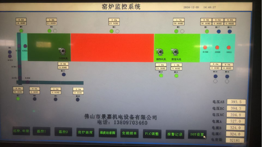 窯爐監控係統主頁麵